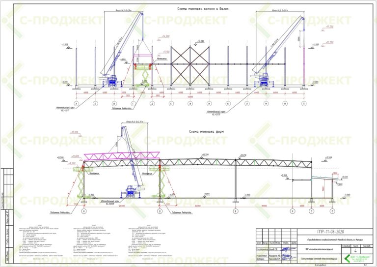 ппр на монтаж металлоконструкций